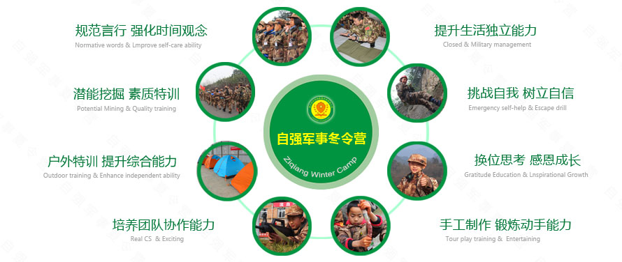 成都冬令營(yíng)活動(dòng)